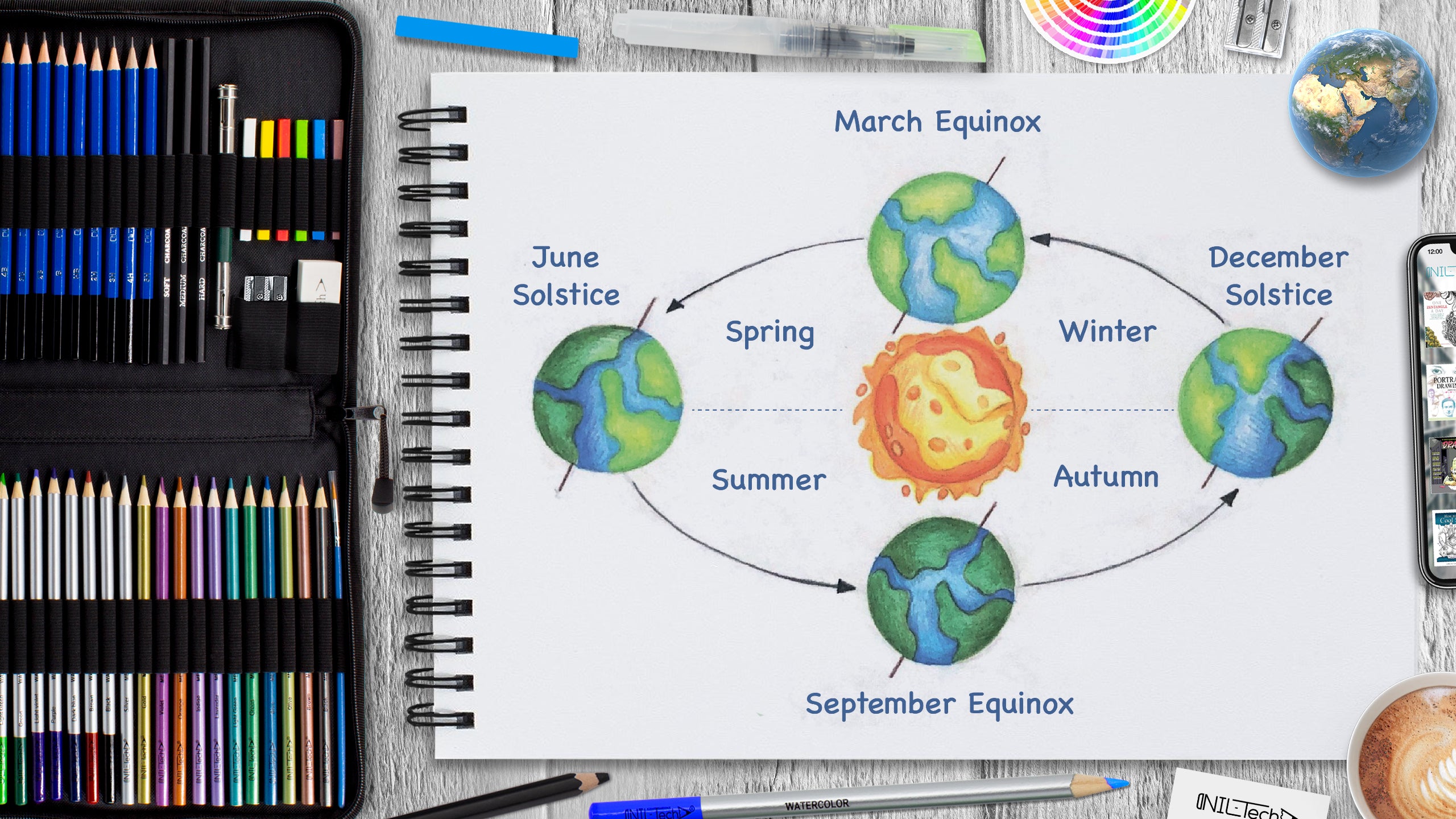 How To Draw December Solstice